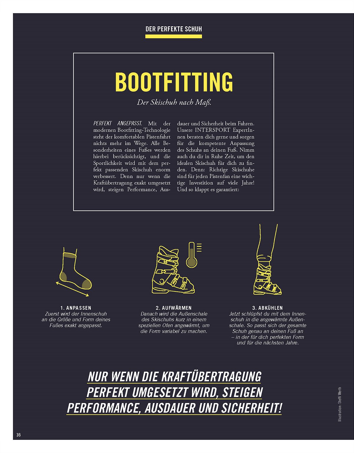 365 Tage INTERSPORT Bootfitting